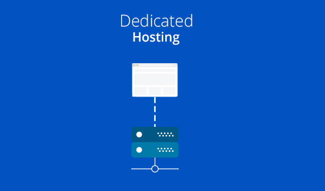 The Best Dedicated Hosting Services for 2025