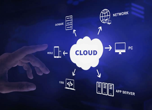 Explore the Top Cloud Service Providers in the USA