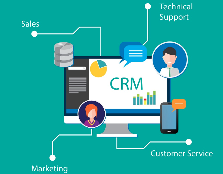 The Best Small Business CRM Software for 2025