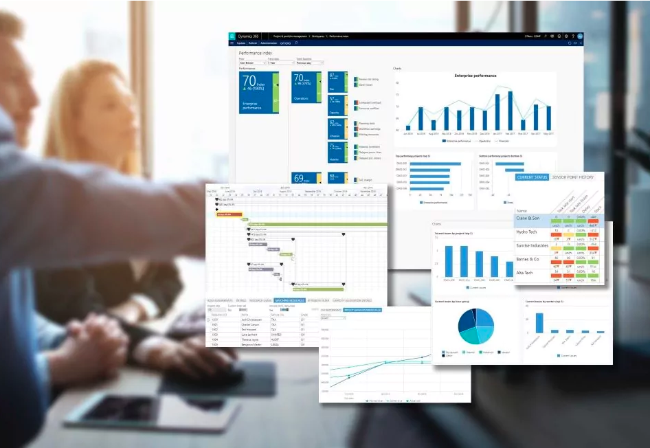 Top 10 Portfolio Management Software in 2025