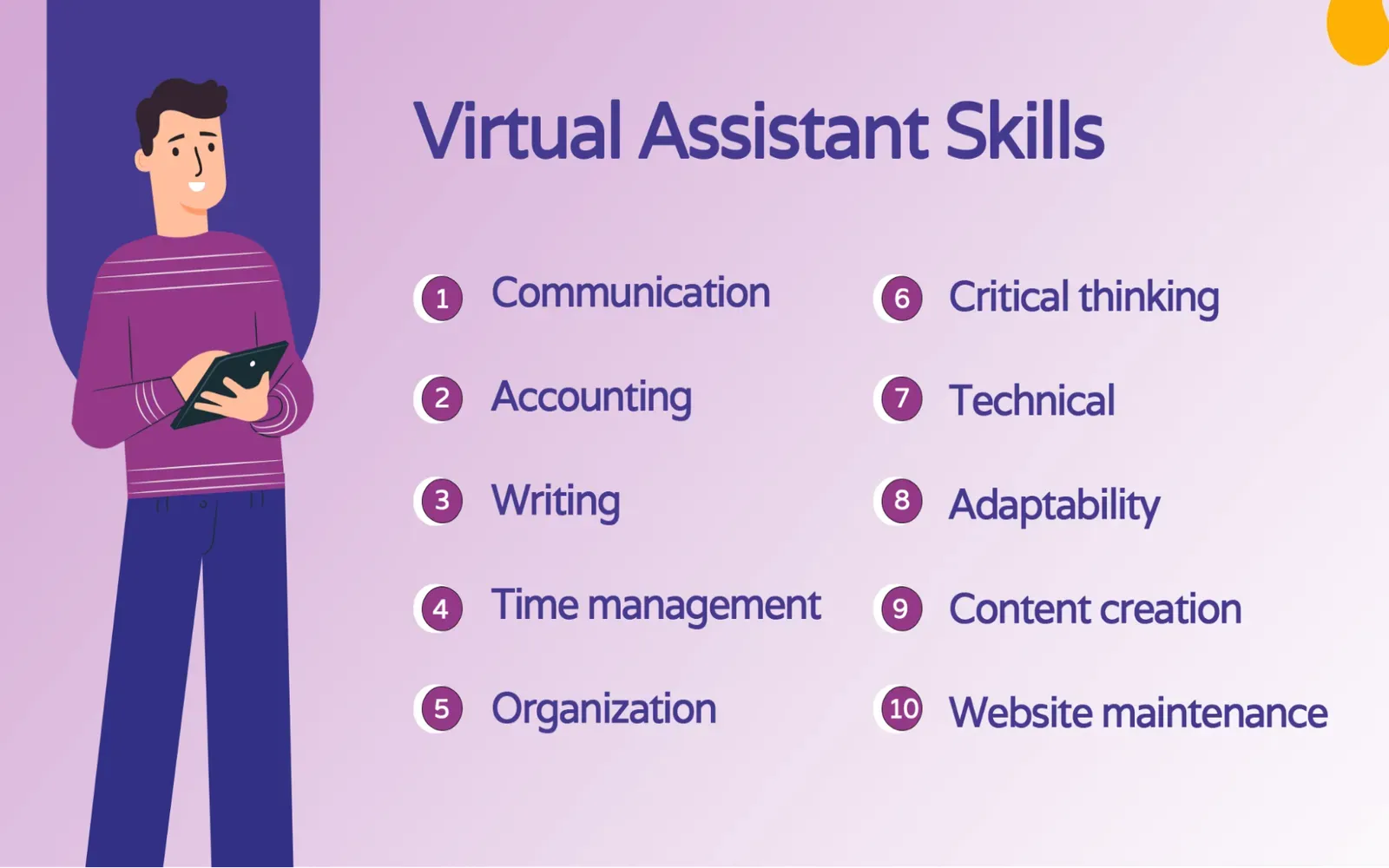 Best Websites to Land Virtual Assistant Jobs from Home
