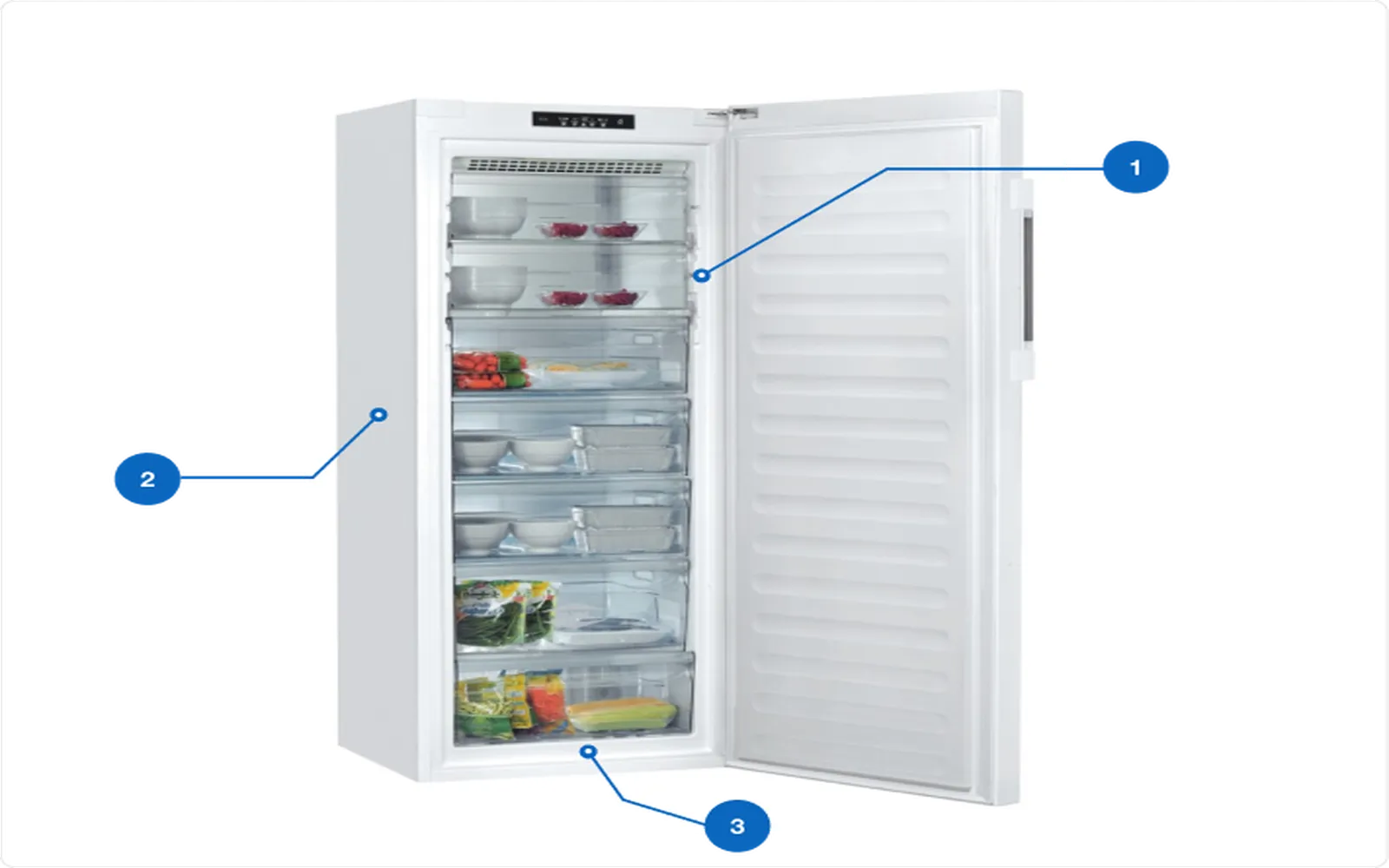 Best Online Stores for Appliance Replacement Parts