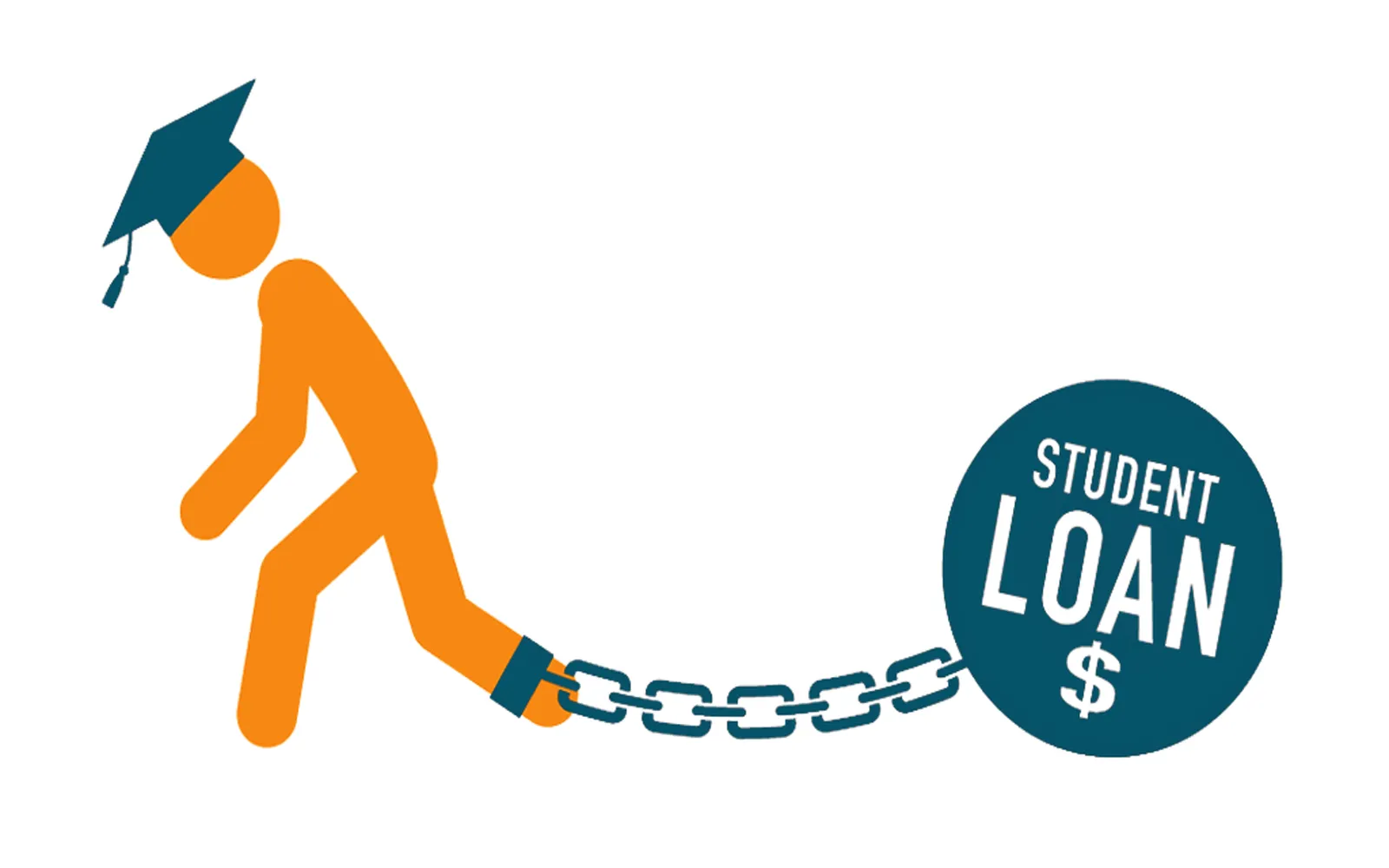How to Get a Student Loan Without the Stress