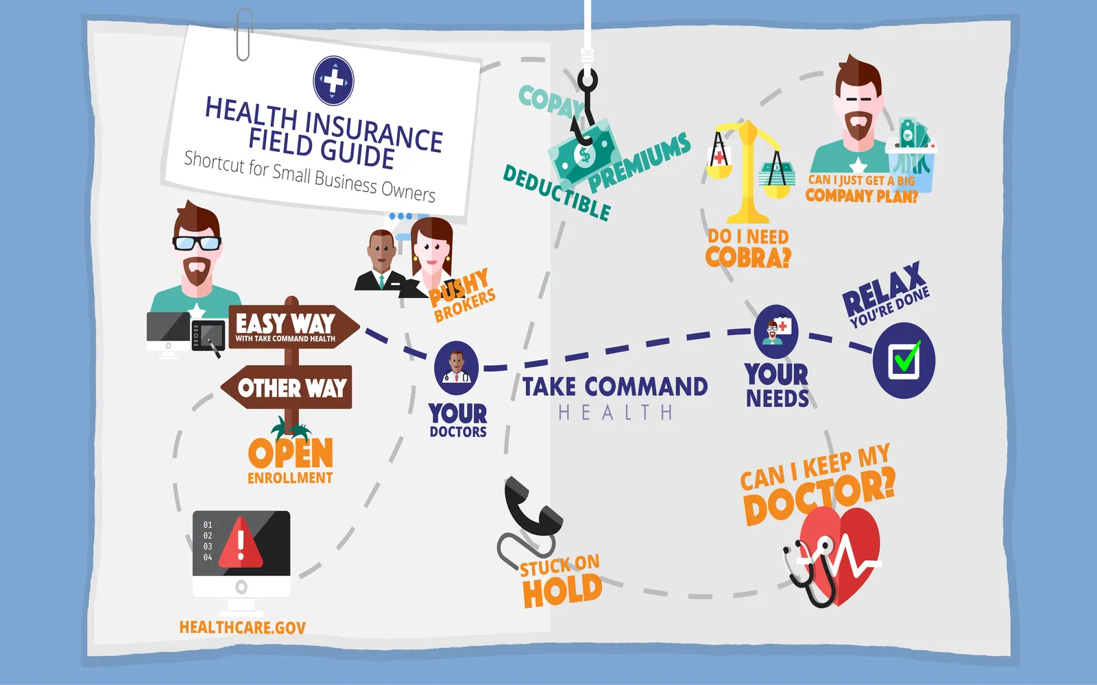 Health Insurance Solutions Tailored for Small Business Owners