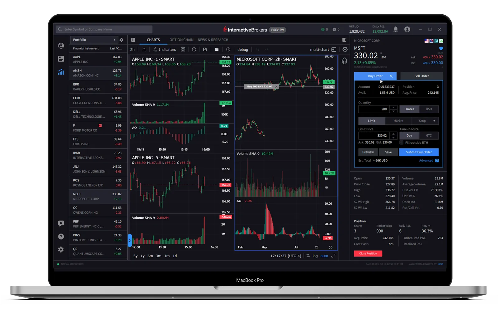 Best Online Platforms for Smarter Investing