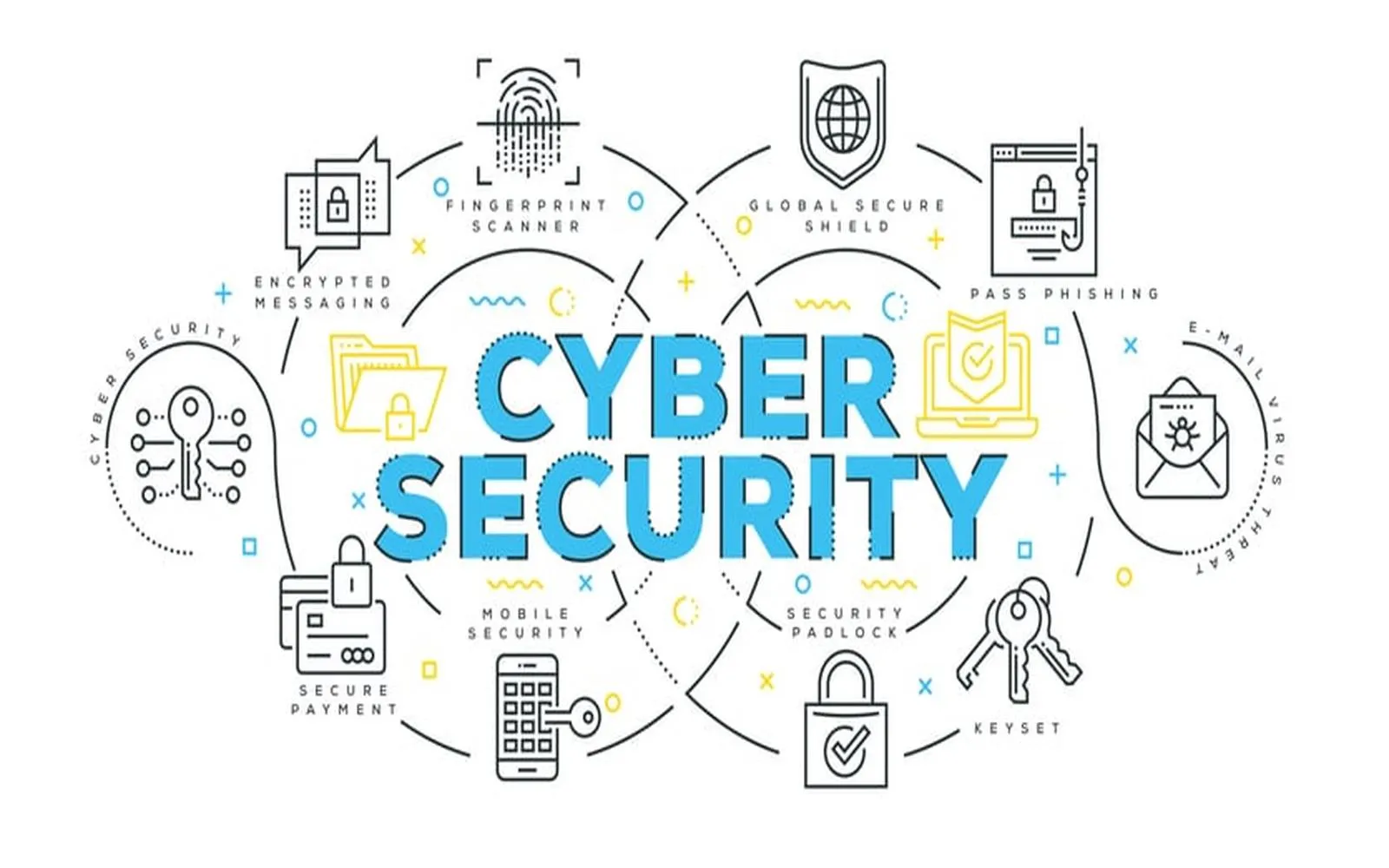 Cybersecurity Support for Businesses: Best Providers