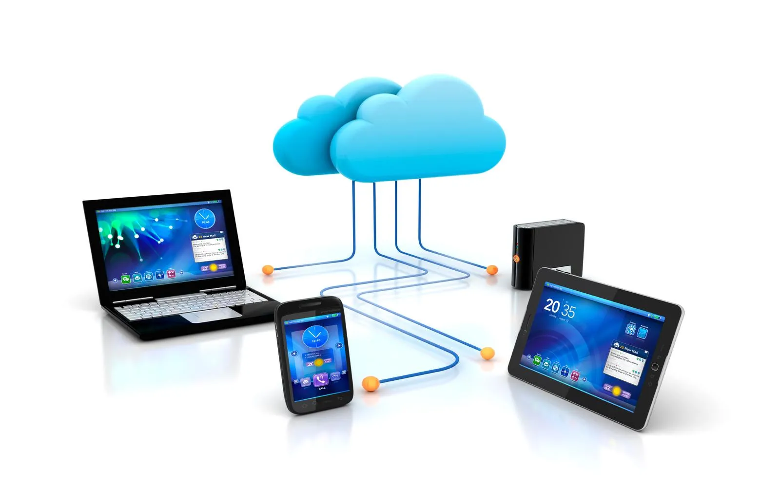 Benefits of VOIP Systems for Small Business Owners