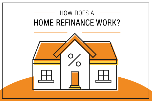 Top Lenders for Home Refinance in 2025