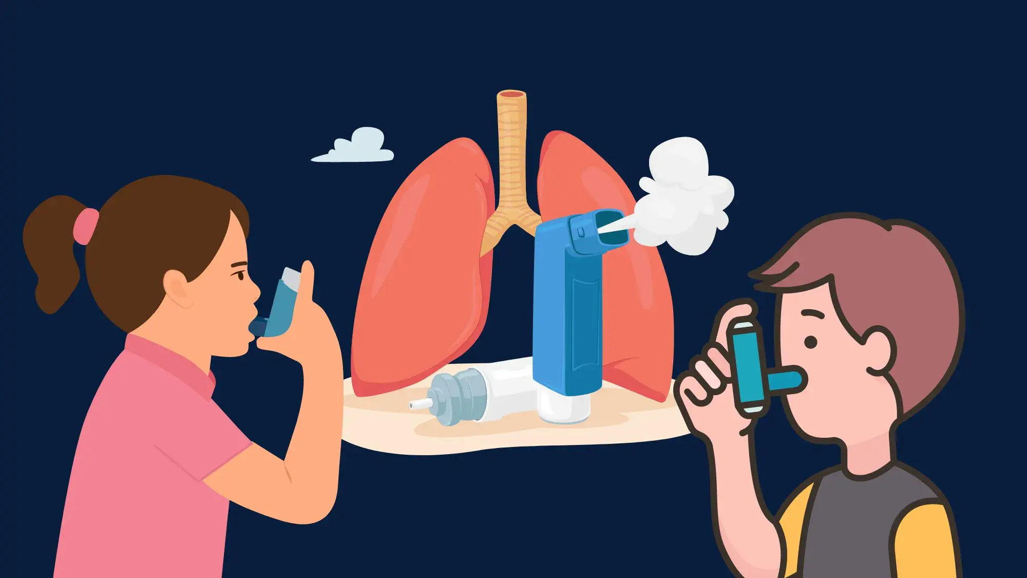 Natural and Medical Solutions for Childhood Asthma Relief