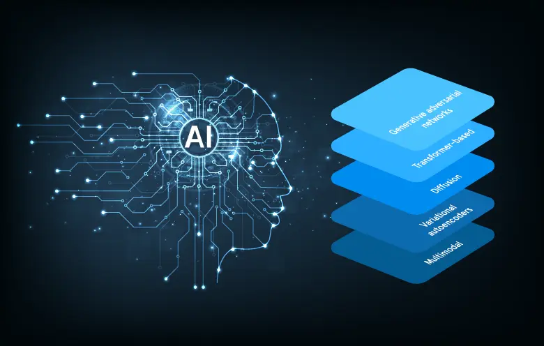 Thinking Machines: The Next Frontier in AI Reasoning Models